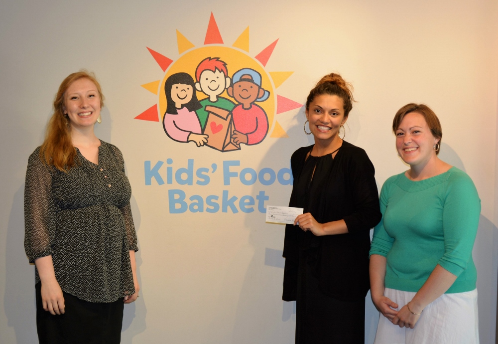 Kids Food Basket Check Presentation